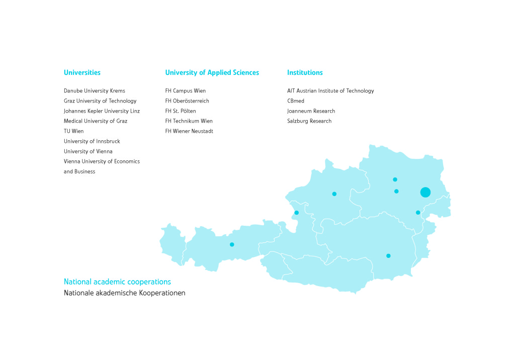 National Cooperations