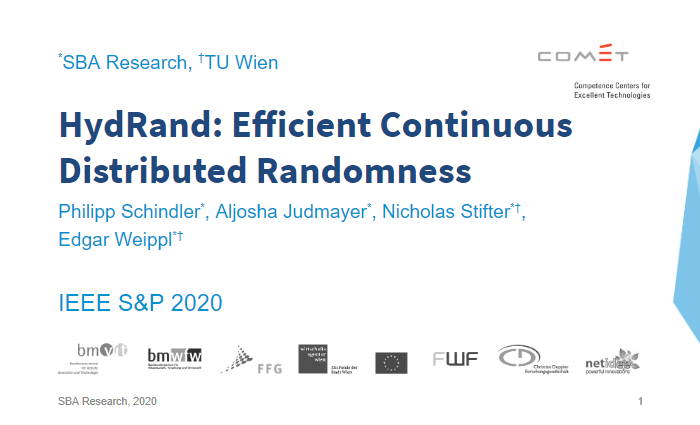 Philipp Schindler presents Work on HydRand at IEEE S&P 2020