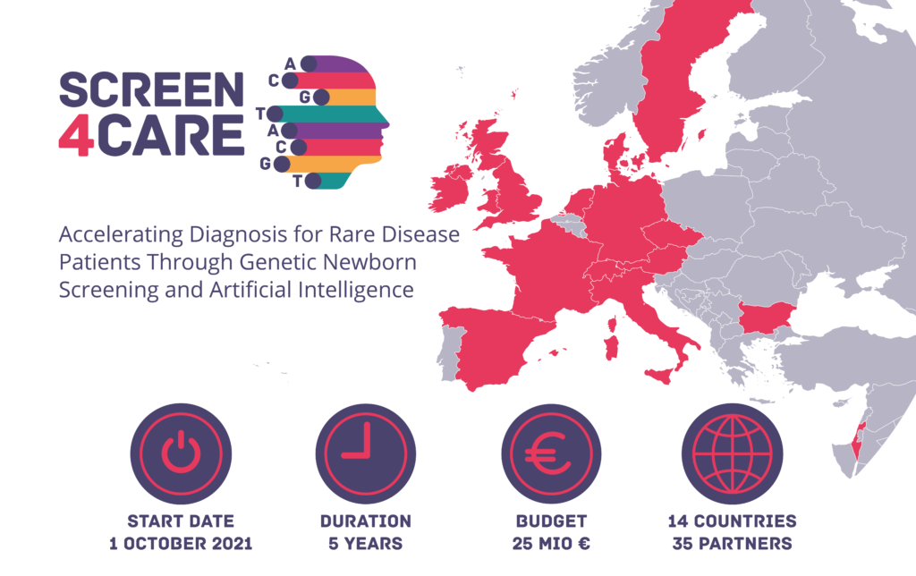 Screen4care - Accelerating Diagnosis for Rare Disease Patients Through Genetic Newborn Screening and Artificial Intelligence