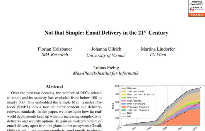 USENIX ATC 2022 – Paper Accepted